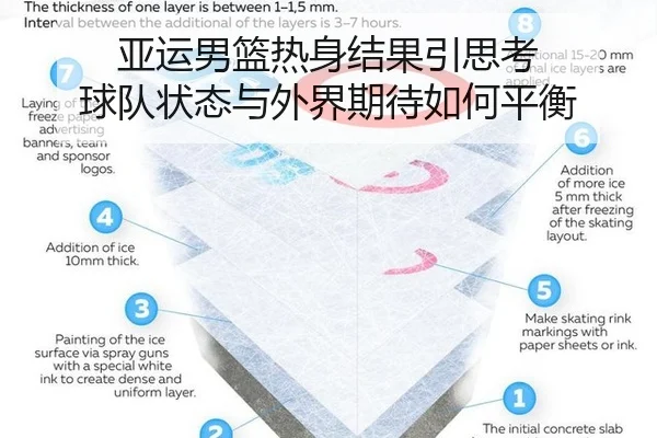 ya-yun-nan-lan-re-shen-jie-guo-yin-si-kao-qiu-dui-zhuang-tai-yu-wai-jie-qi-dai-ru-he-ping-heng-2-795.jpg
